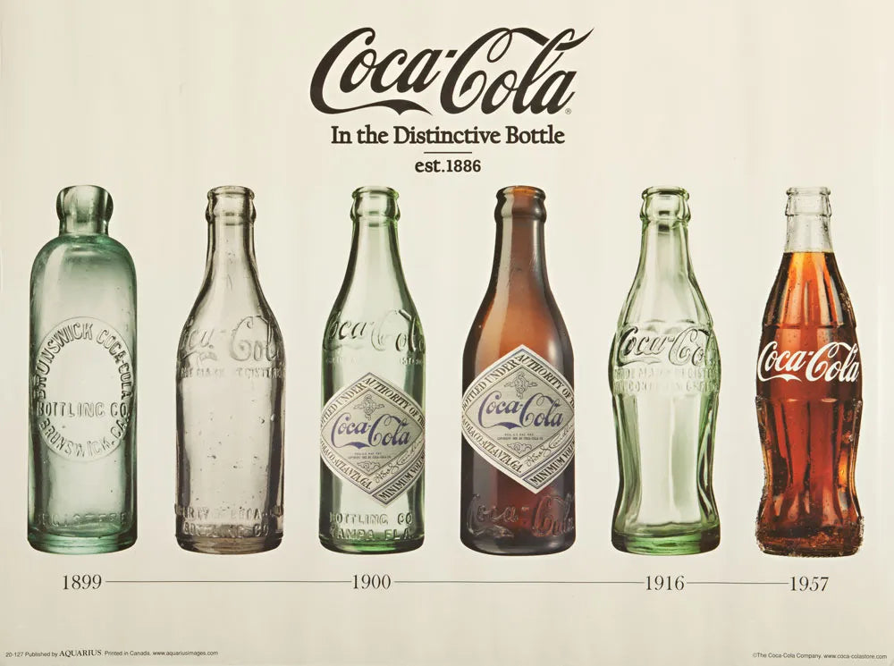 Coca-Cola: An In-Depth Look at the Drink that Captured the World